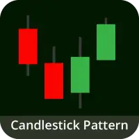 Japanese candlestick pattern