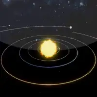 Solar System Simulation